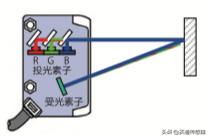 文章配图-1